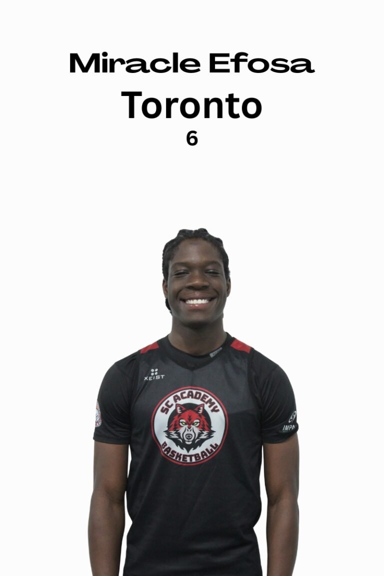 R1P12PI